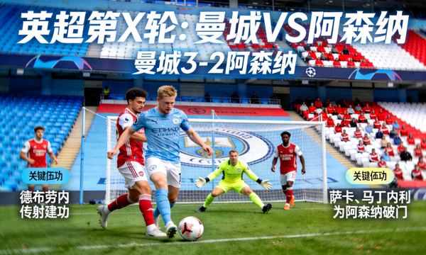 英超曼城对阵阿森纳比赛战报图片，足球赛事精彩瞬间